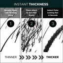 Hair Building Fiber