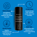 Hair Building Fiber